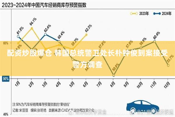 配资炒股爆仓 韩国总统警卫处长朴钟俊到案接受警方调查