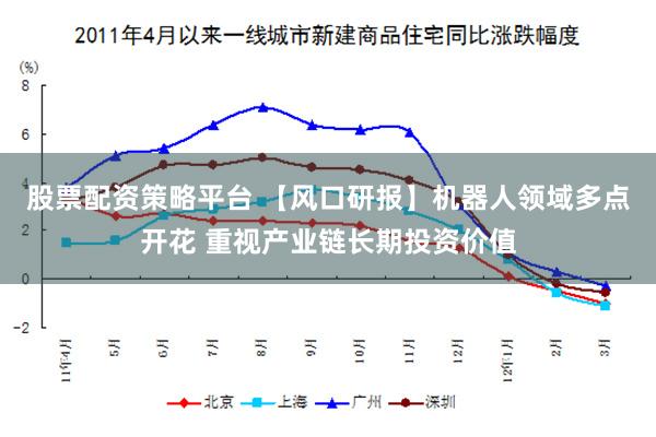 股票配资策略平台 【风口研报】机器人领域多点开花 重视产业链长期投资价值