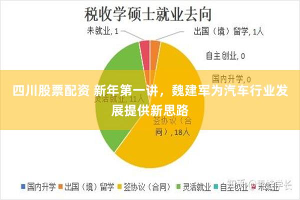 四川股票配资 新年第一讲，魏建军为汽车行业发展提供新思路